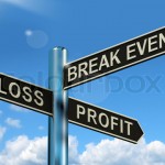 Loss Profit Or Break Even Signpost Showing Investment Earnings A